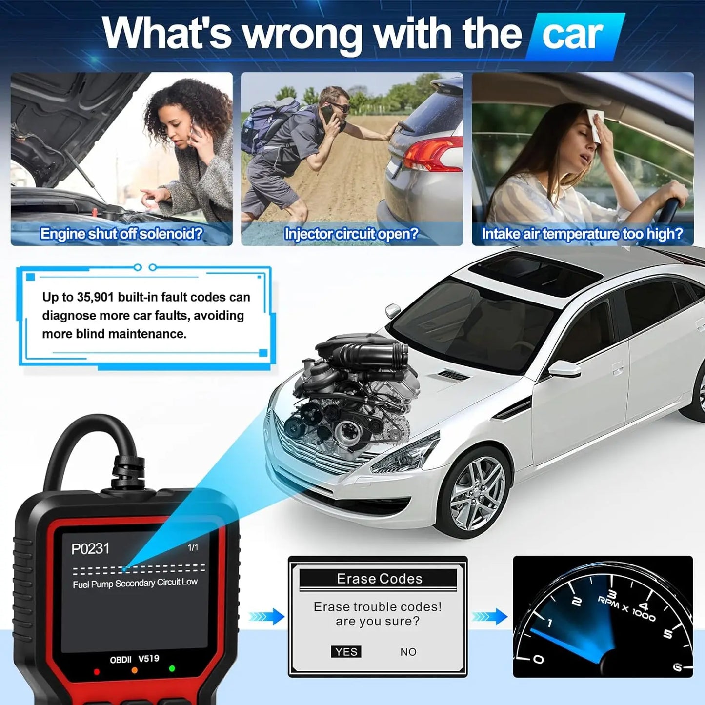 OBD2 Scanner Live Data Professional Mechanic OBDII Diagnostic Code Reader Tool for Check Engine Light Battery Voltage Testing