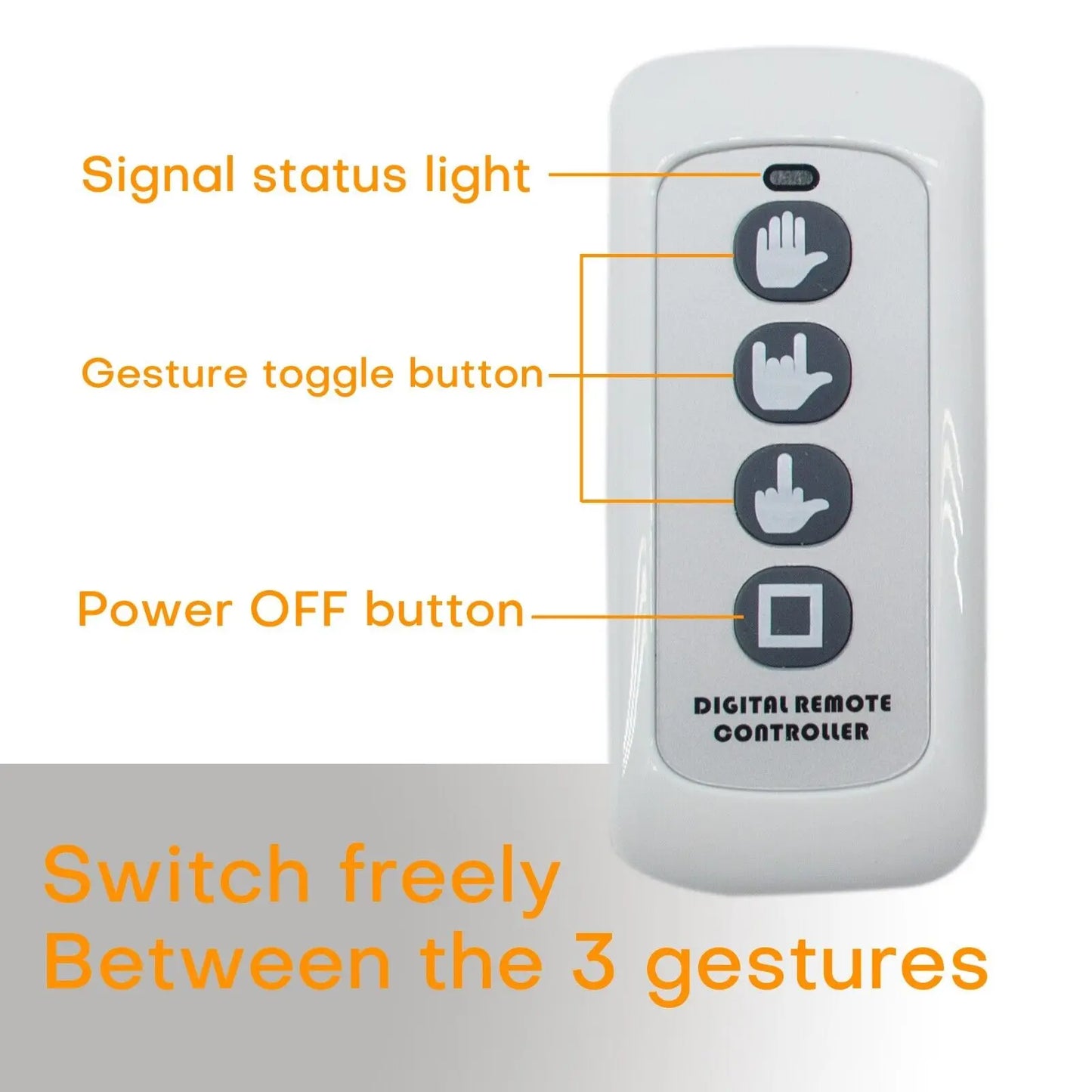 Funny Car Finger Light with Remote, Road Rage Signs Middle Finger Gesture Light